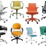 types of Gaming Chairs